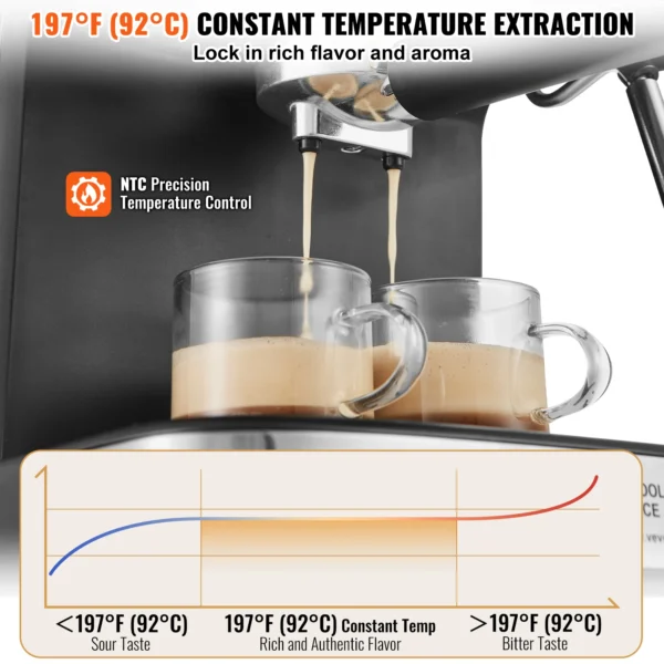 VEVOR Espresso Machine 15 Bar Coffee and Espresso Maker with Milk Frother Steam Wand Professional Semi-Automatic Latte Machine - Image 3